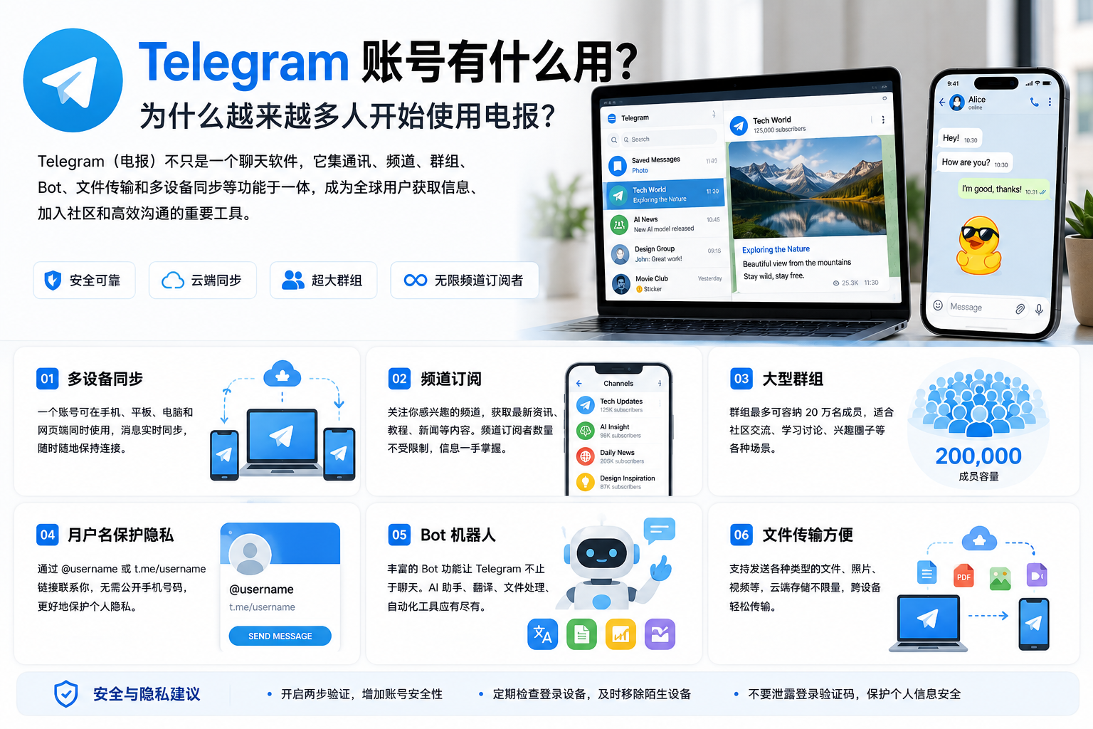 1786670275838133.png 第二.png