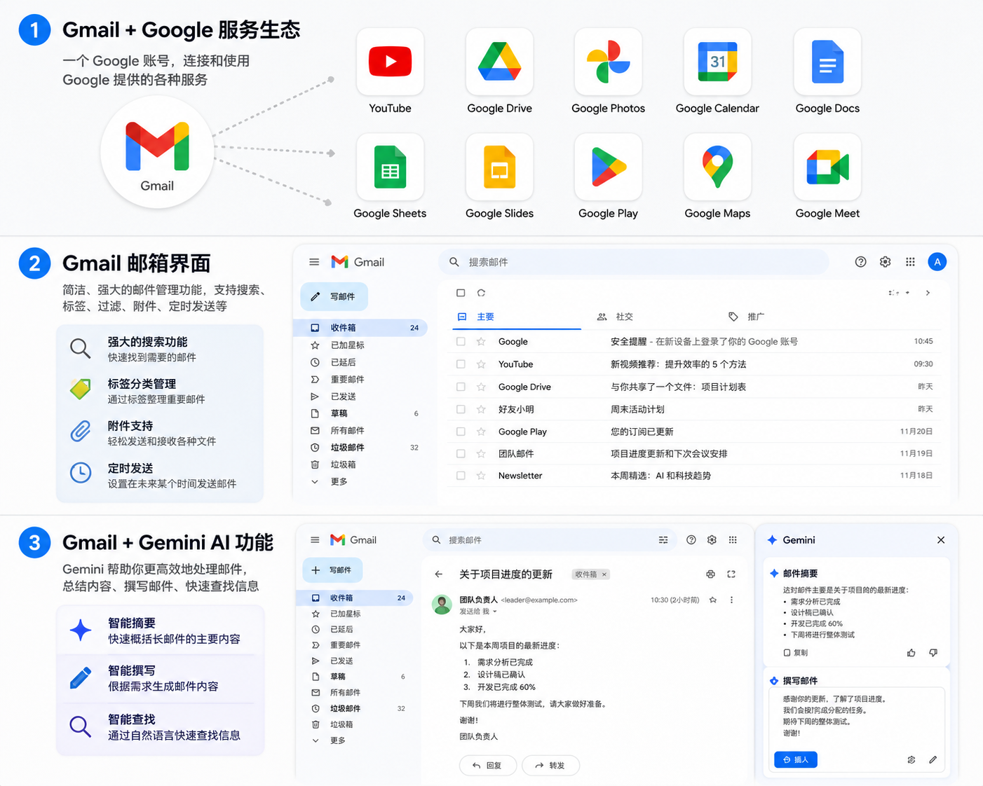 1786756751929027.png google3.png
